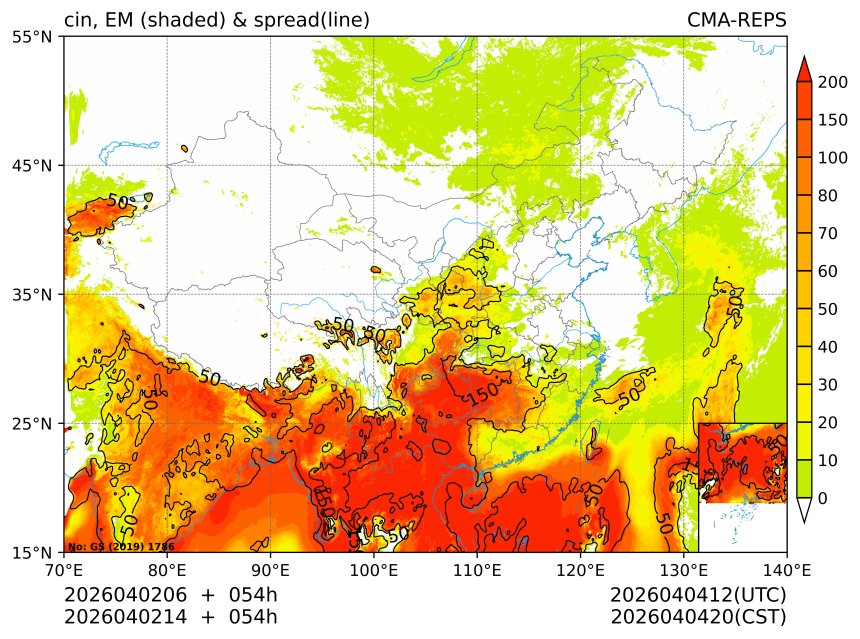 04/02 14时 +054小时