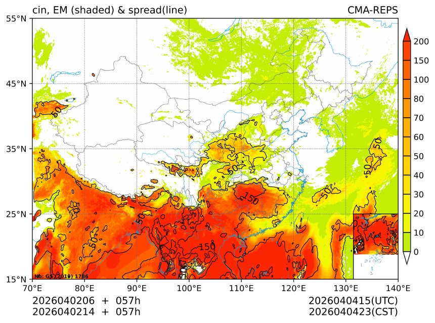 04/02 14时 +057小时