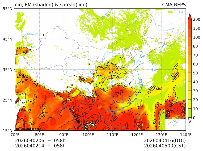04/02 14时 +058小时