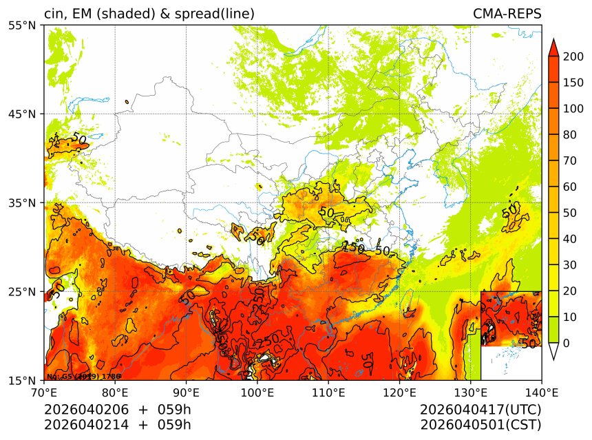 04/02 14时 +059小时