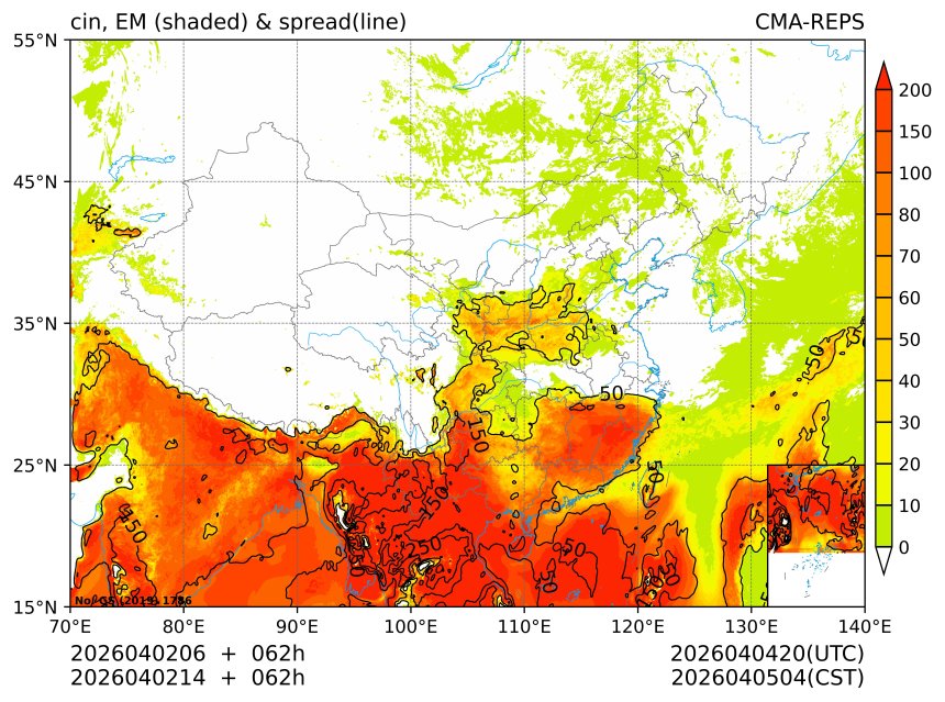 04/02 14时 +062小时