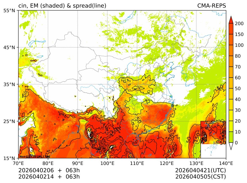 04/02 14时 +063小时
