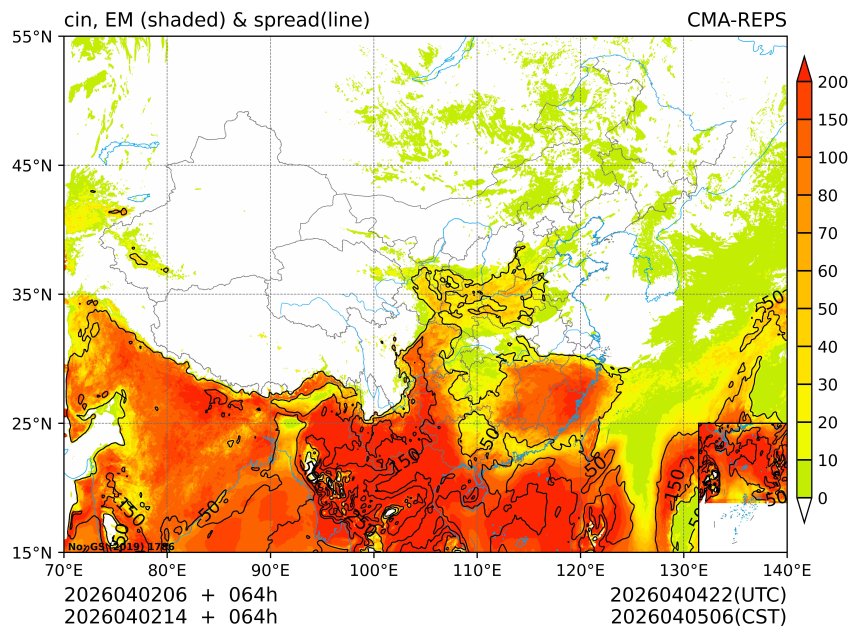 04/02 14时 +064小时