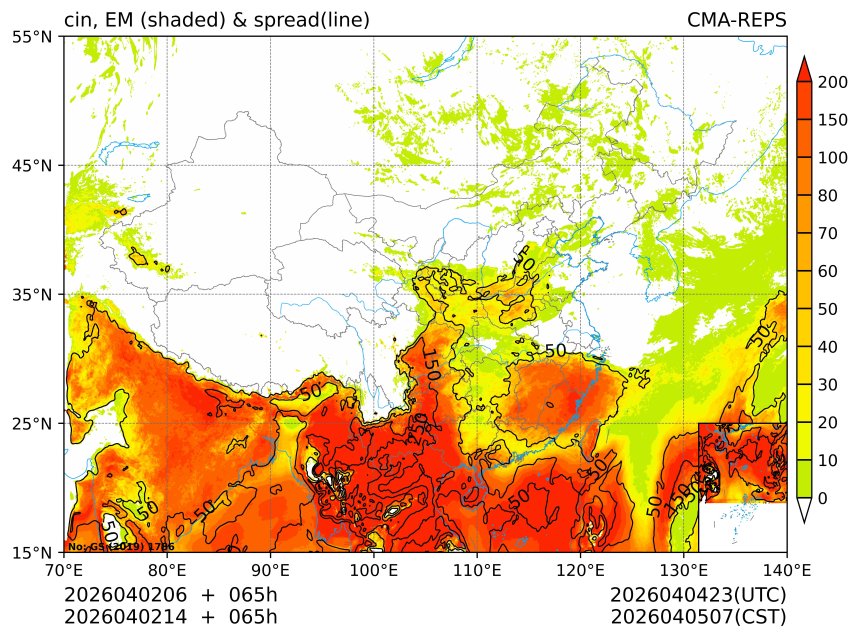04/02 14时 +065小时