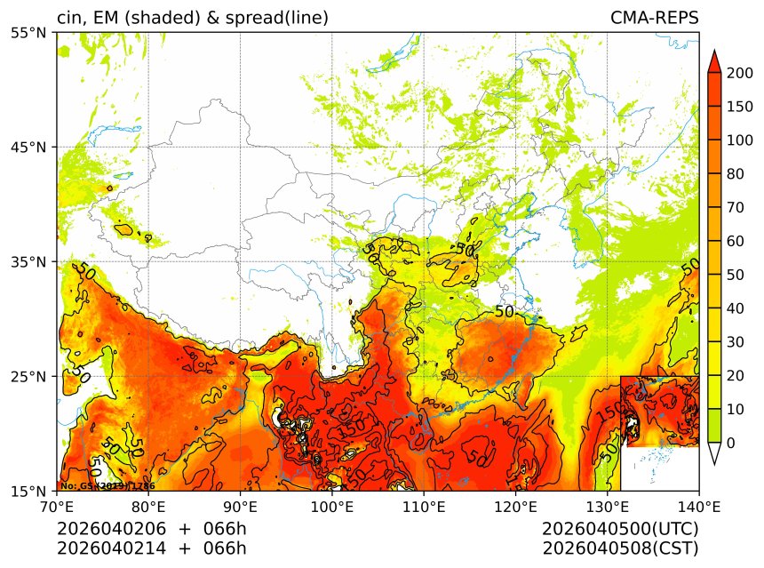 04/02 14时 +066小时