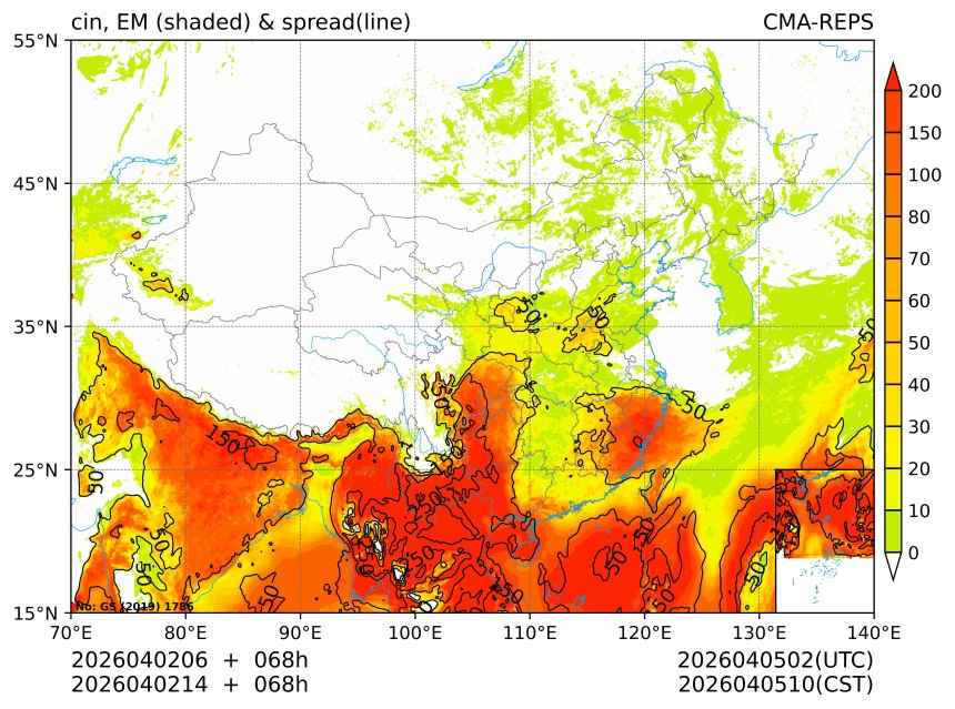04/02 14时 +068小时