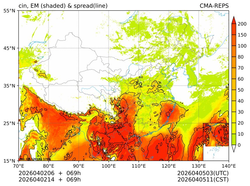 04/02 14时 +069小时