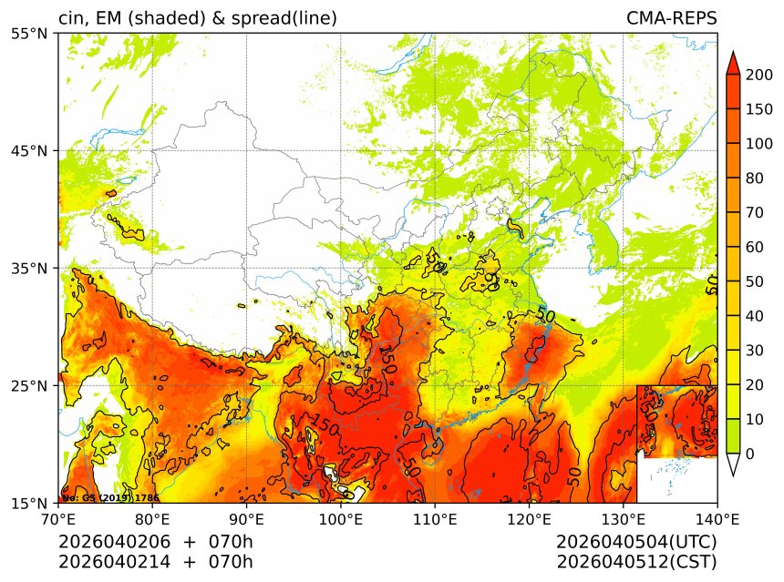 04/02 14时 +070小时