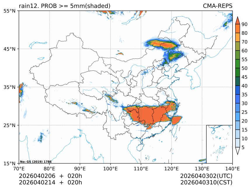 04/02 14时 +020小时