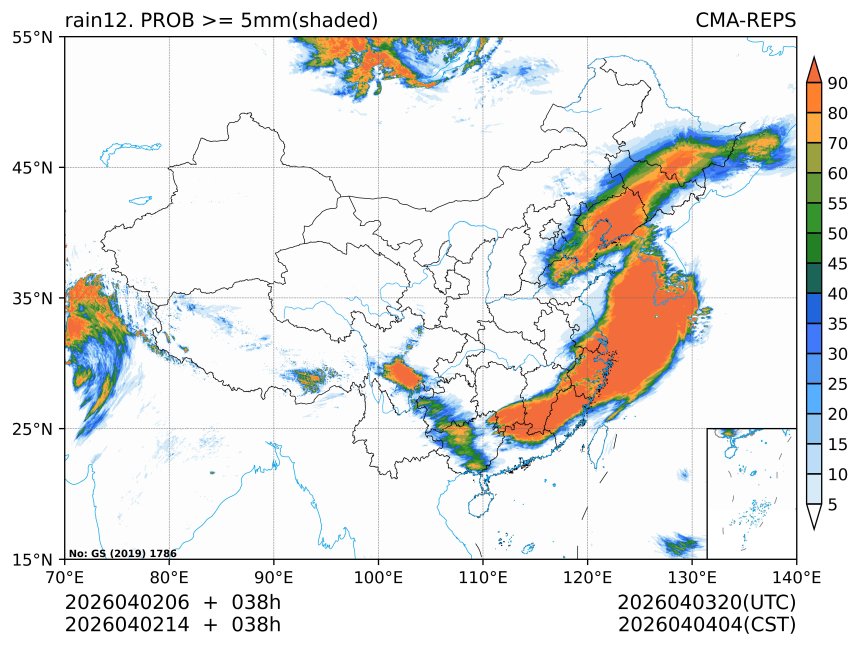 04/02 14时 +038小时