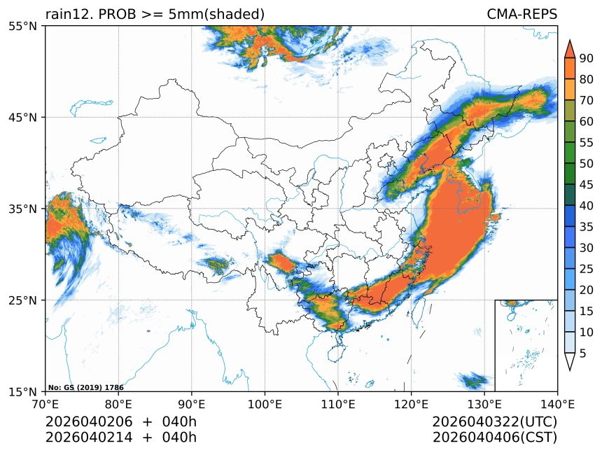 04/02 14时 +040小时