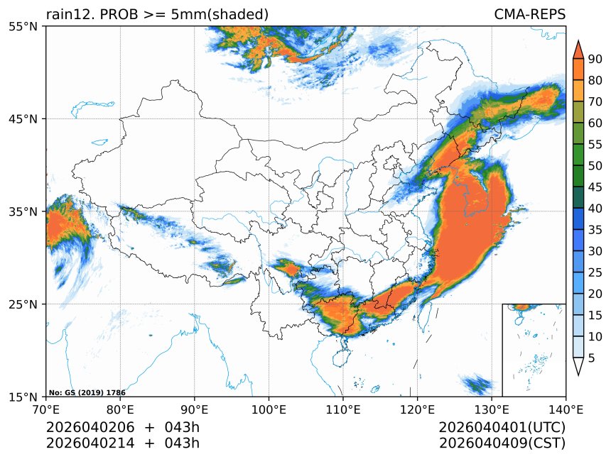 04/02 14时 +043小时
