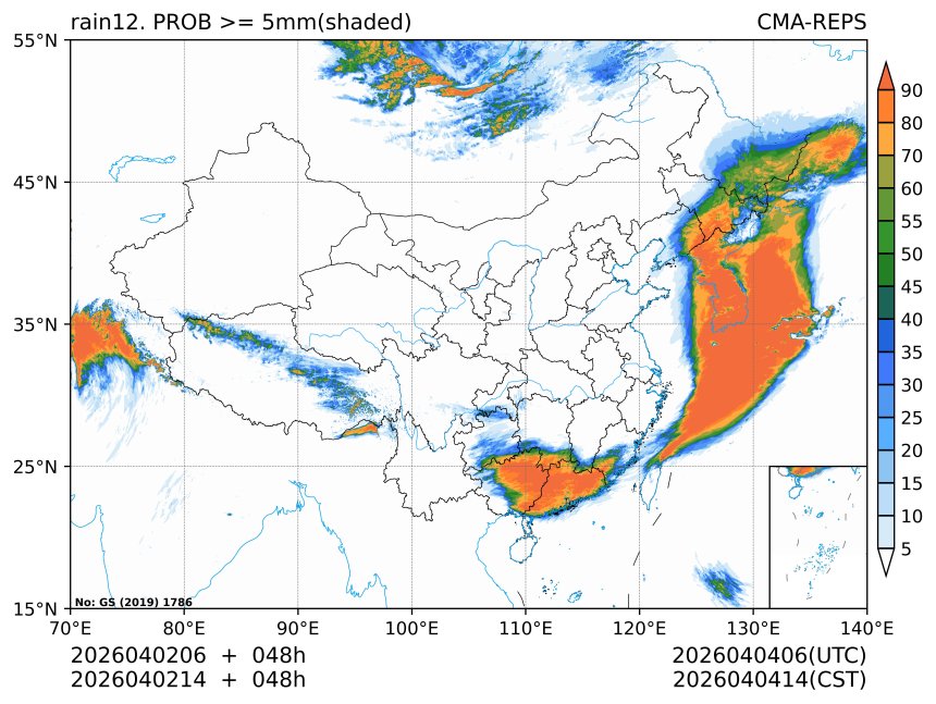 04/02 14时 +048小时