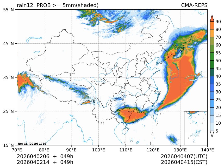 04/02 14时 +049小时