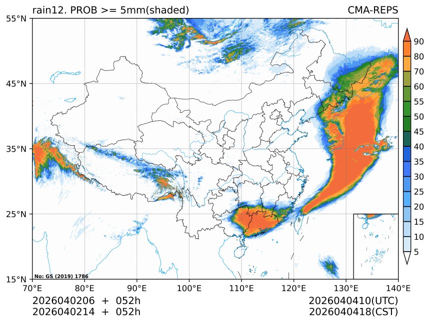 04/02 14时 +052小时
