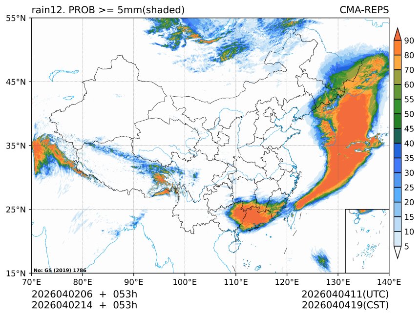 04/02 14时 +053小时