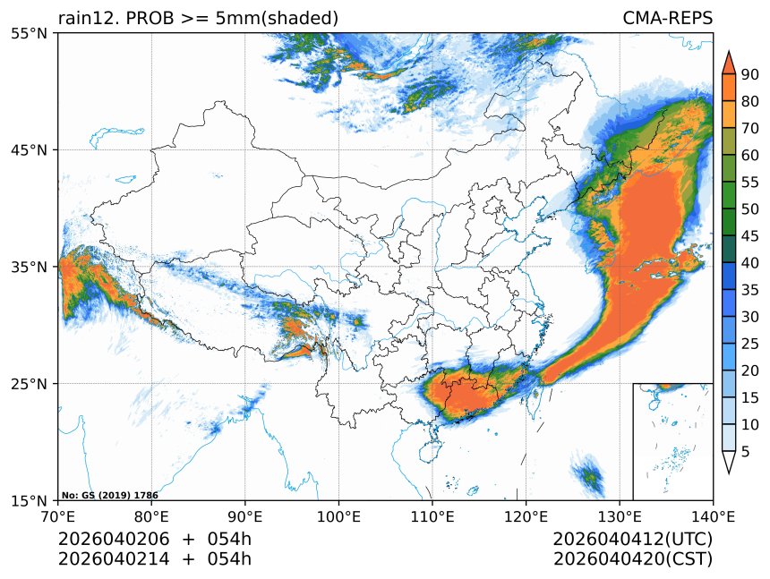 04/02 14时 +054小时