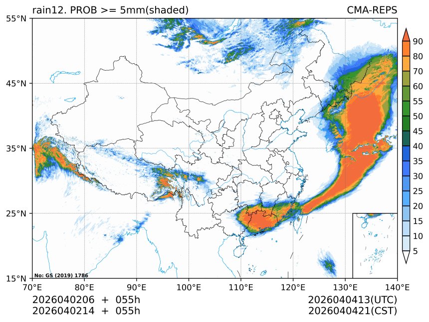 04/02 14时 +055小时