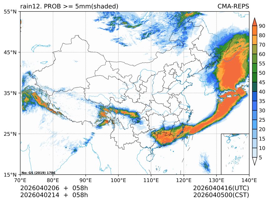 04/02 14时 +058小时