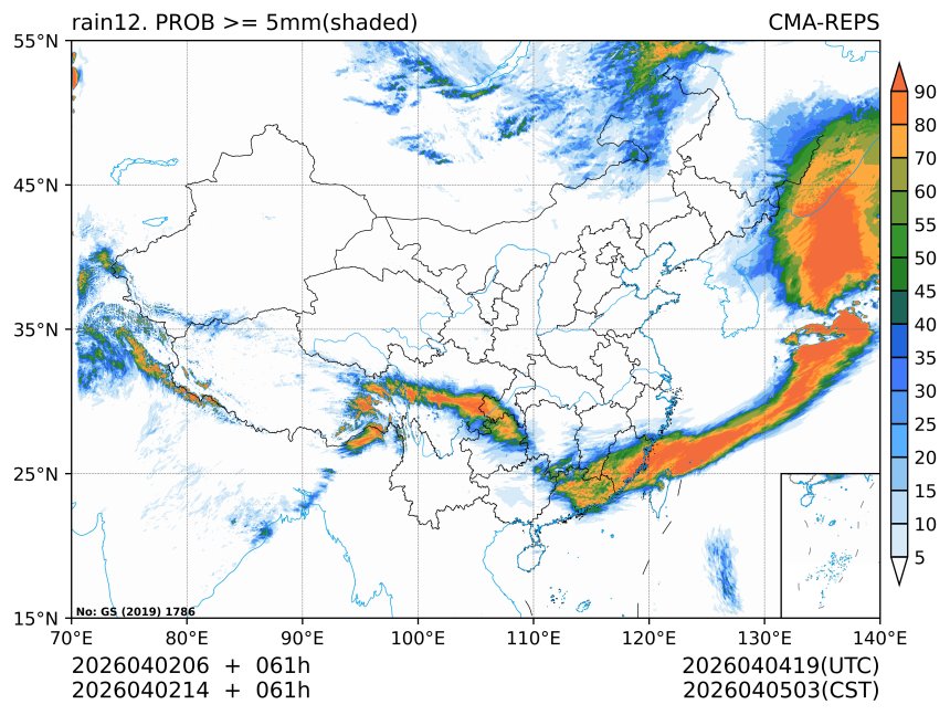 04/02 14时 +061小时