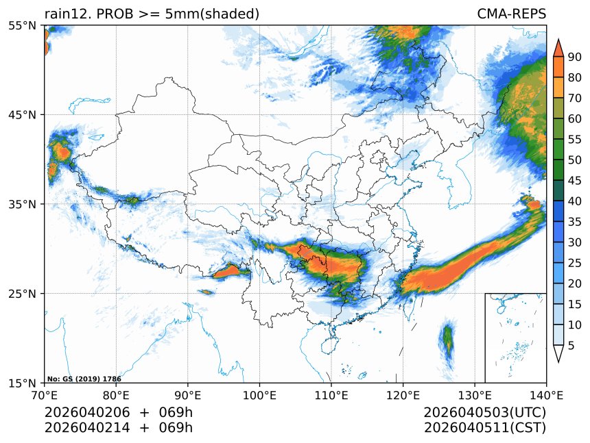 04/02 14时 +069小时