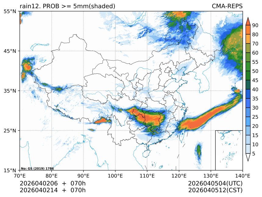 04/02 14时 +070小时