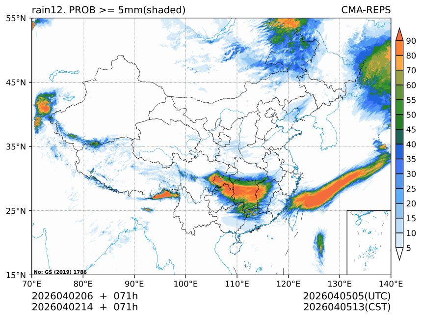 04/02 14时 +071小时