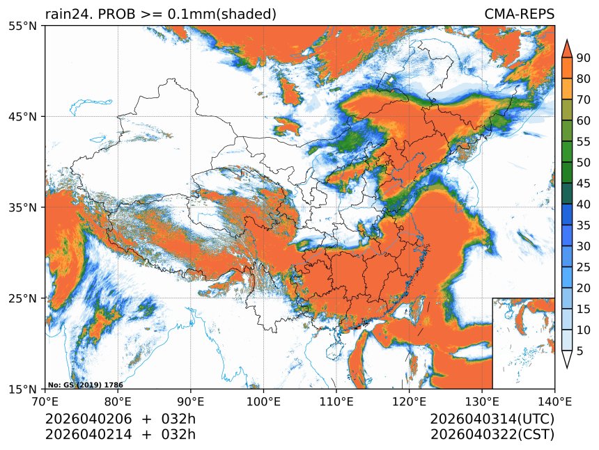 04/02 14时 +032小时