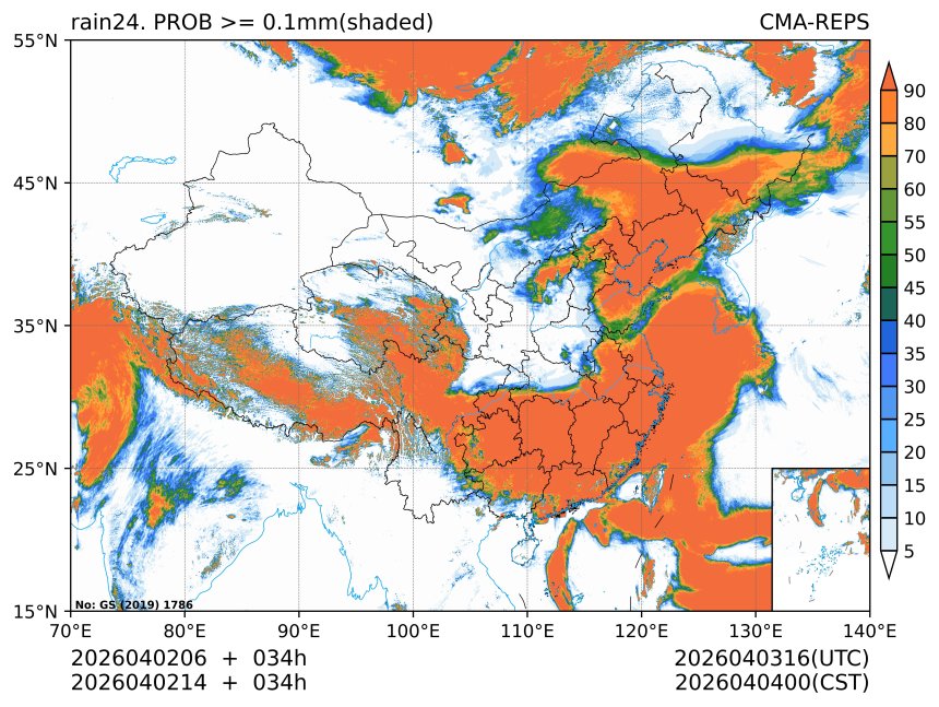 04/02 14时 +034小时