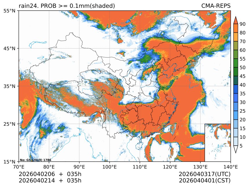 04/02 14时 +035小时