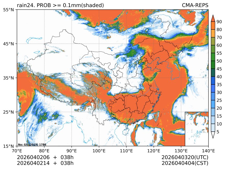 04/02 14时 +038小时