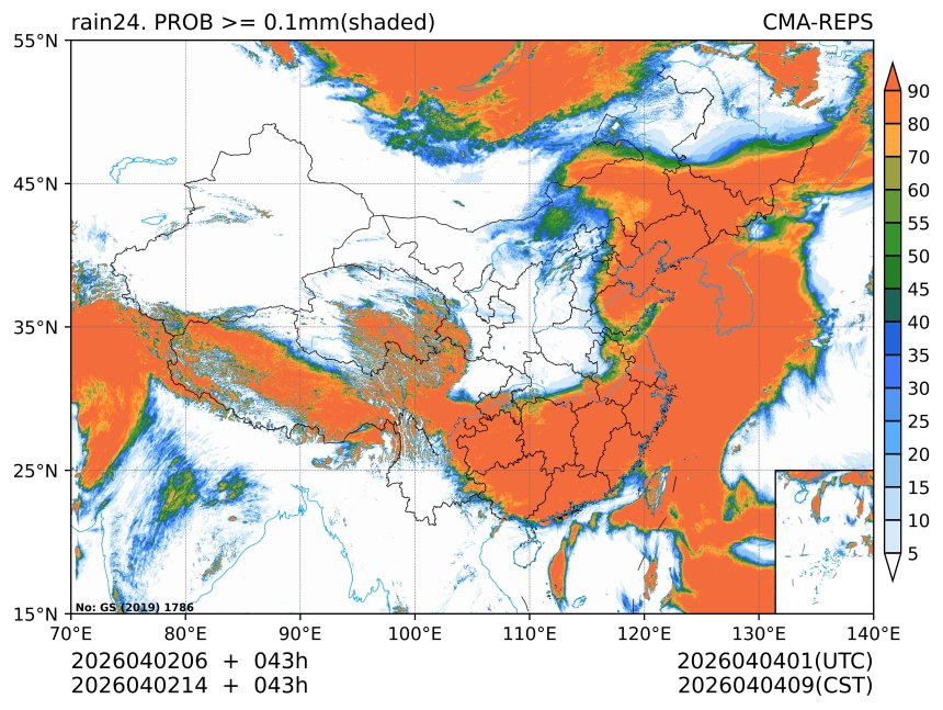 04/02 14时 +043小时