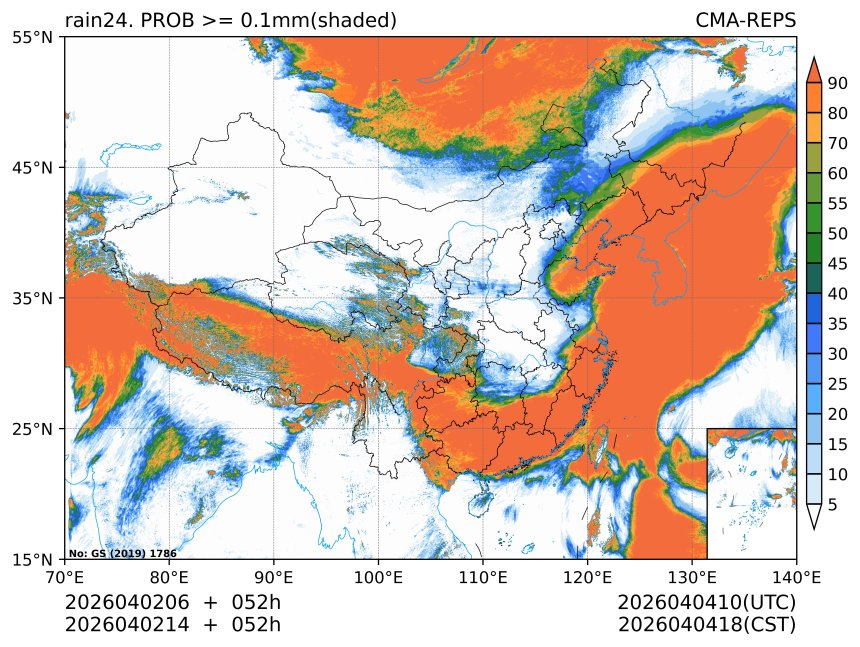 04/02 14时 +052小时