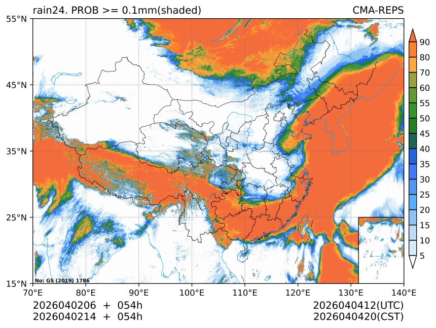 04/02 14时 +054小时