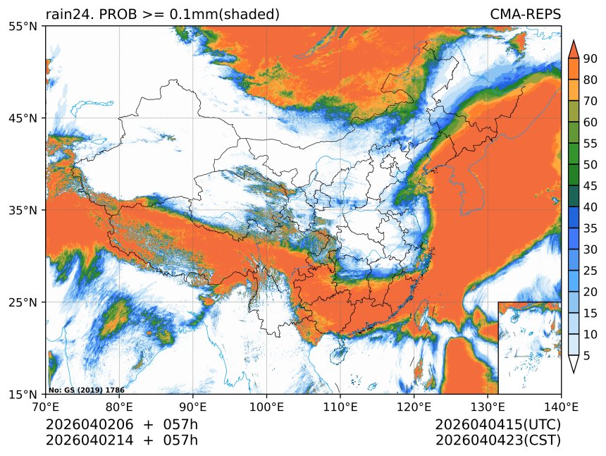 04/02 14时 +057小时