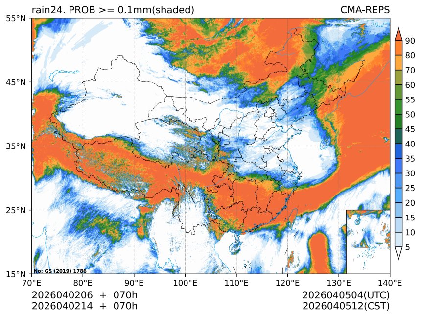 04/02 14时 +070小时