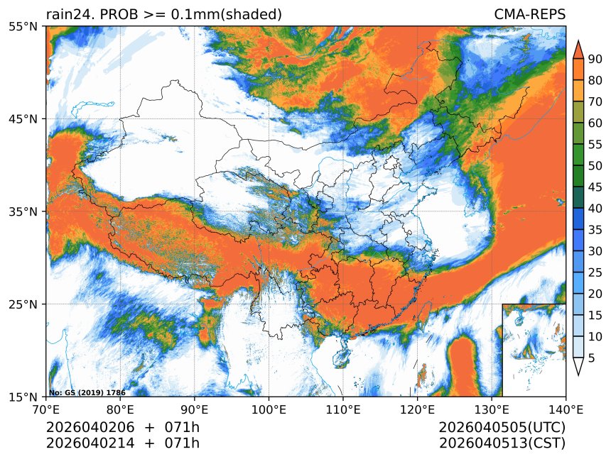 04/02 14时 +071小时