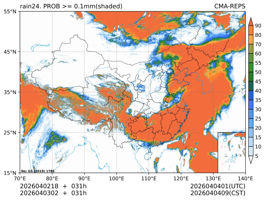 04/03 02时 +031小时