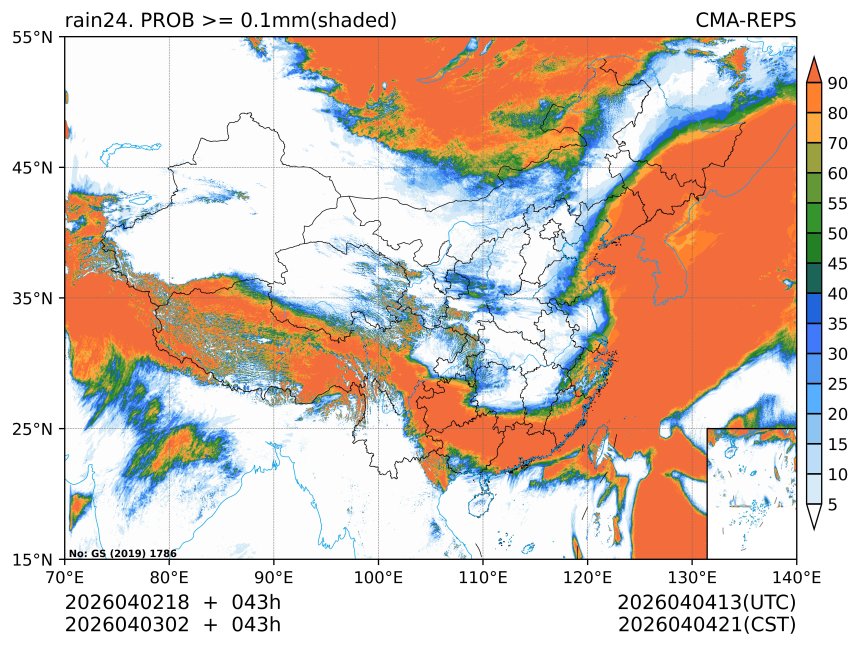 04/03 02时 +043小时