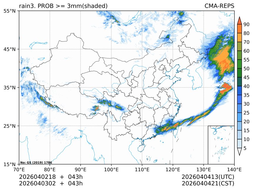 04/03 02时 +043小时
