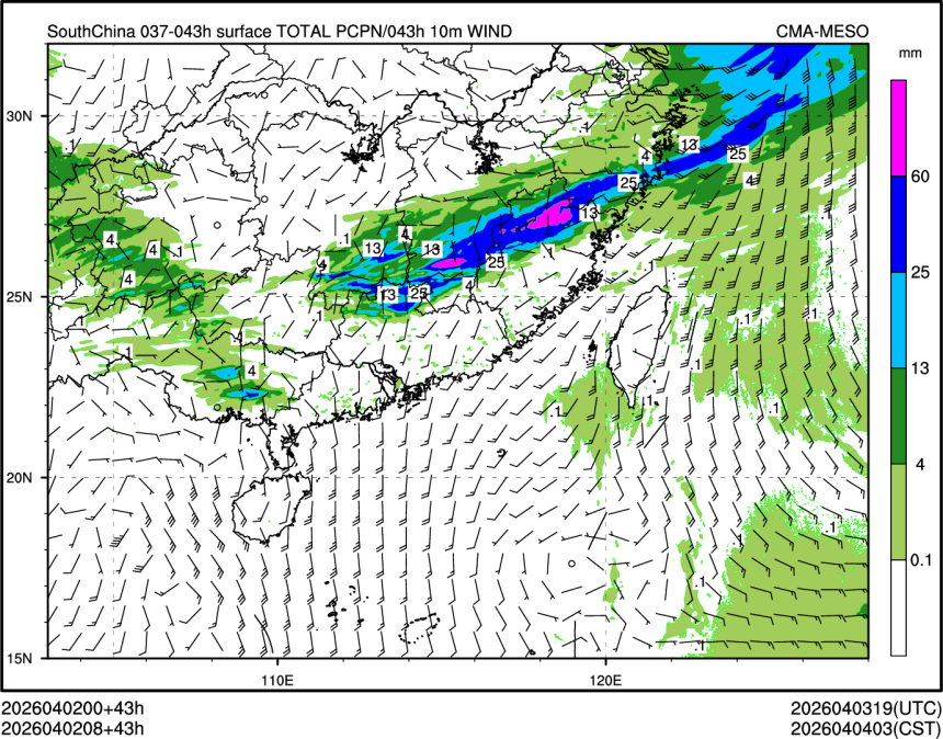 04/02 08时 +043小时