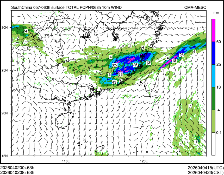 04/02 08时 +063小时