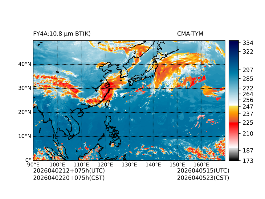 04/02 12时 +075小时
