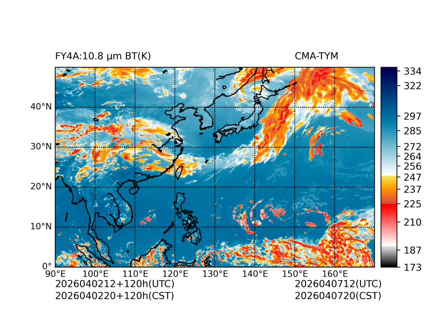 04/02 12时 +120小时