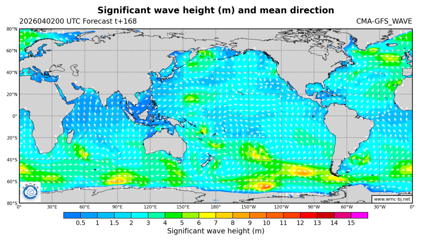 04/02 08时 +168小时