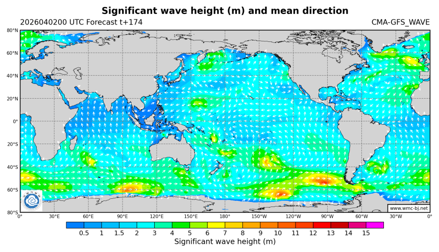 04/02 08时 +174小时