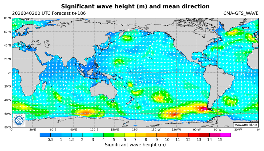 04/02 08时 +186小时