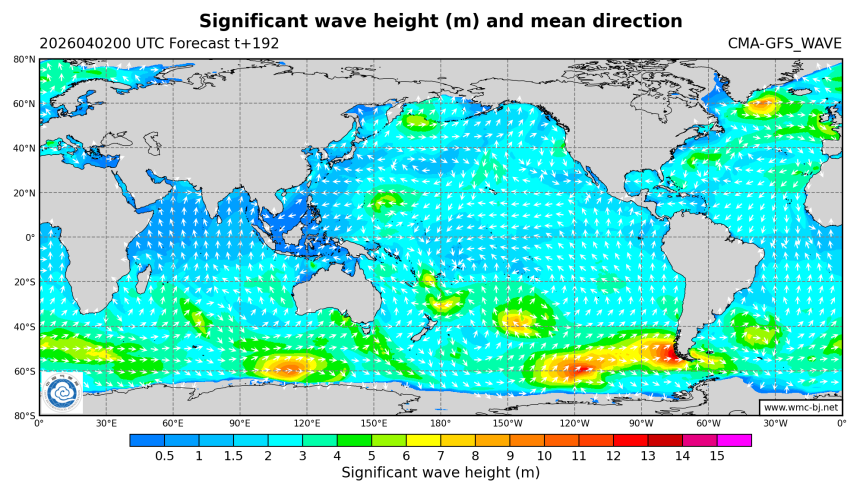 04/02 08时 +192小时