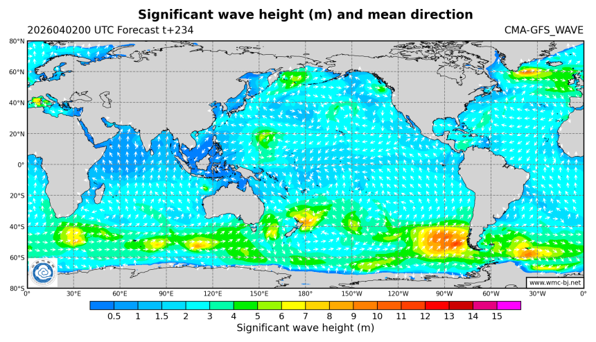 04/02 08时 +234小时