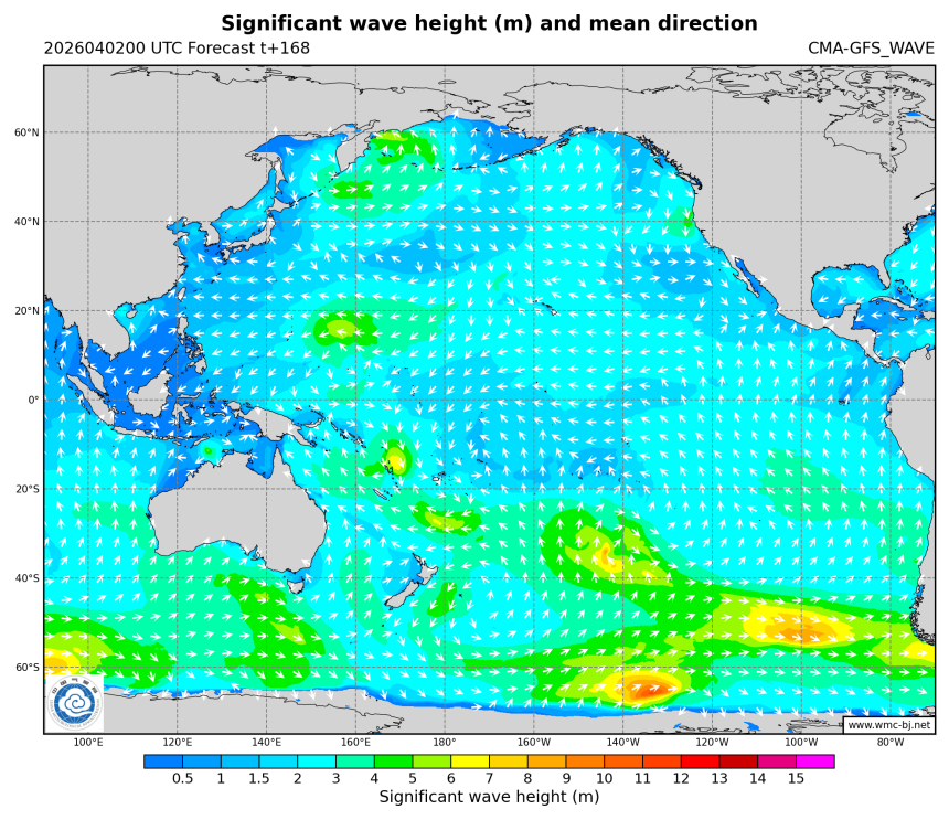 04/02 08时 +168小时